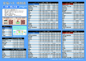 ★20250401大野・勝山方面_mergedのサムネイル